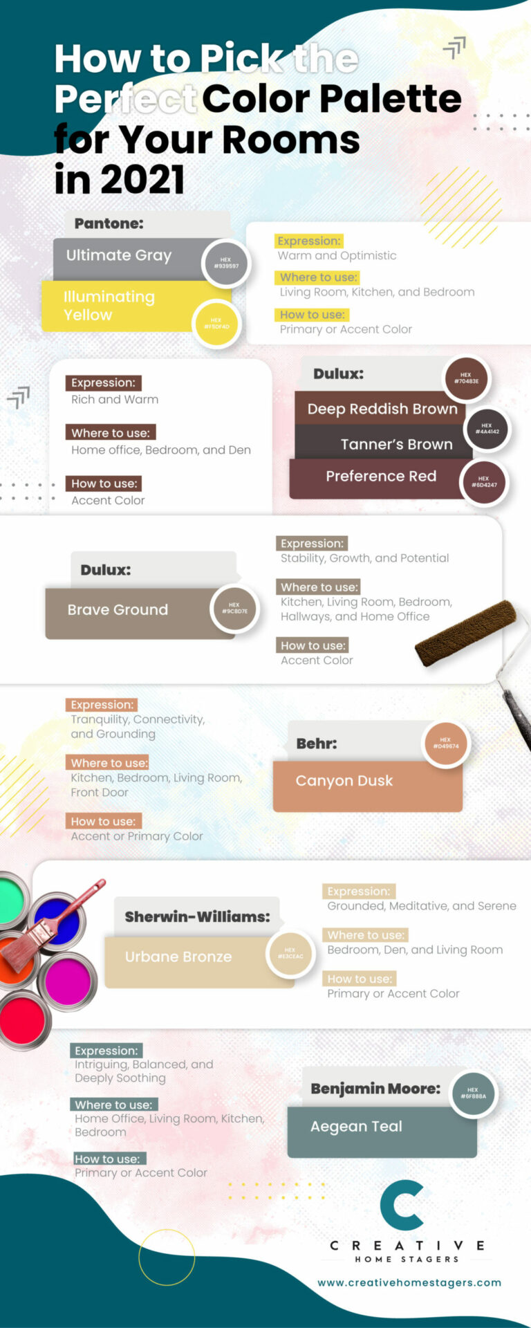 Creative Home Stagers Perfect Color Palette-01